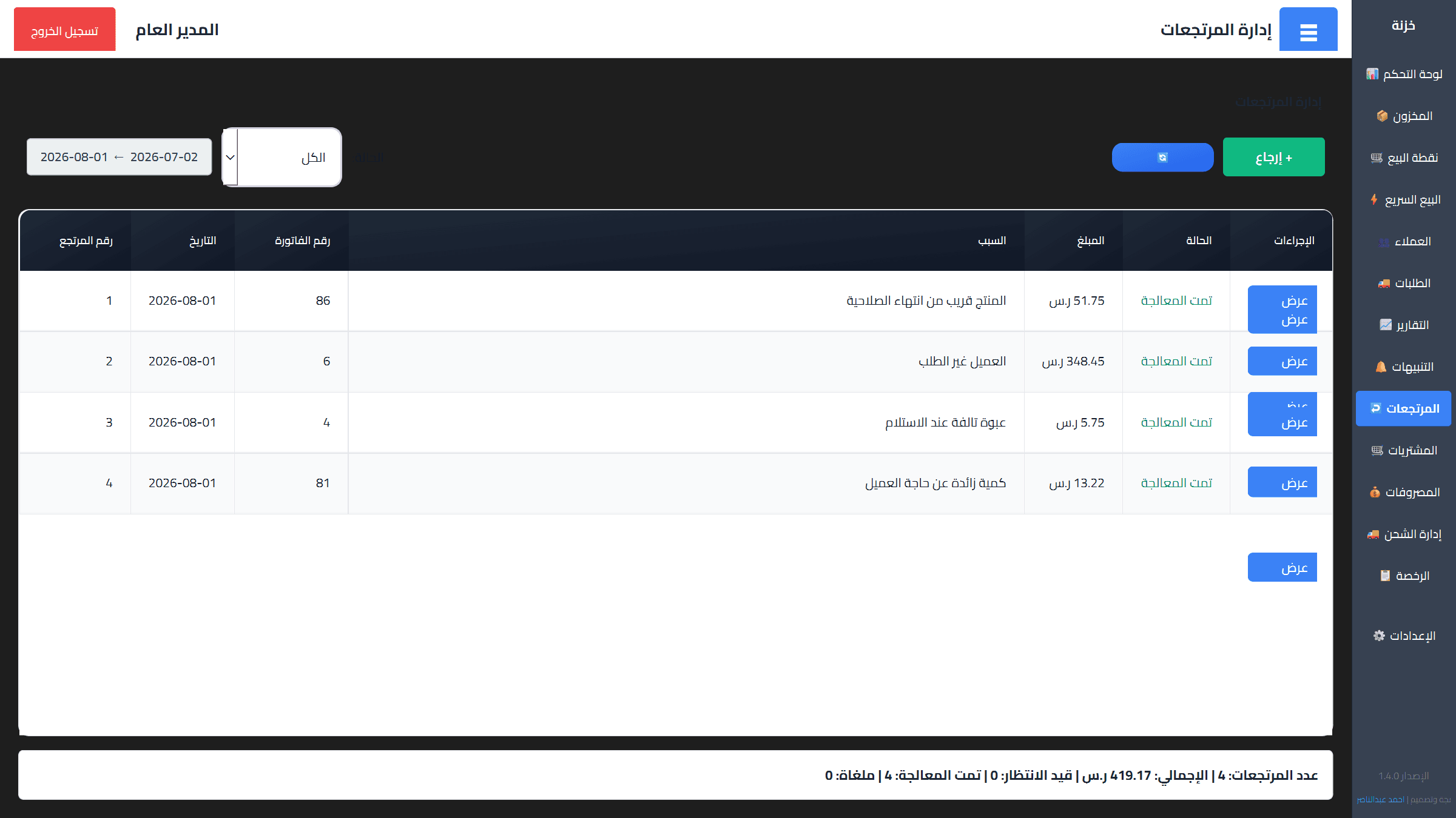 مبيعات حسب الوقت
