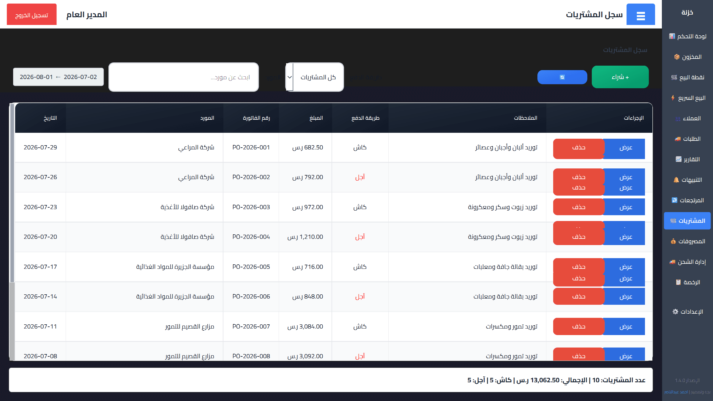 أكثر المنتجات مبيعاً